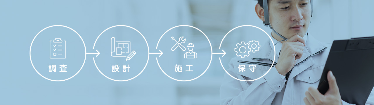 業界トップクラスの確かな実績